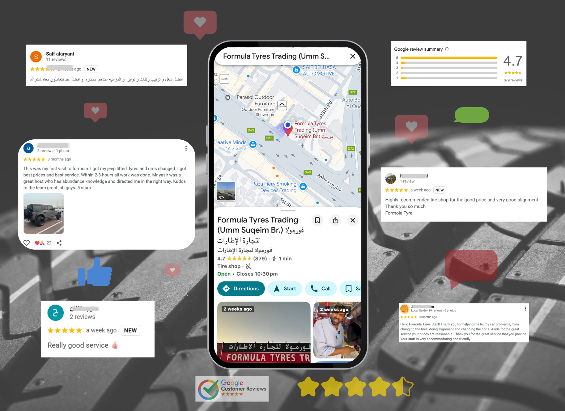 customer review
